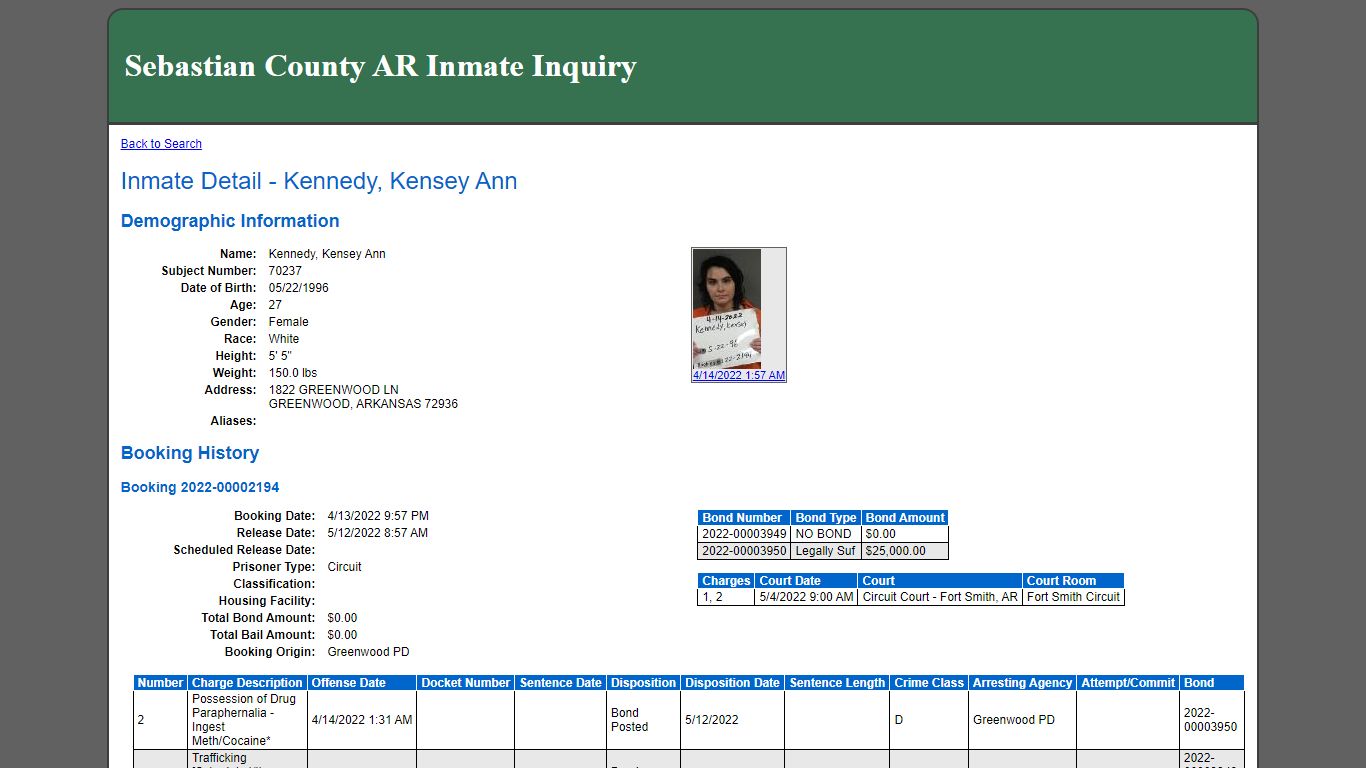 Inmate Detail - Kennedy, Kensey Ann - Sebastian County, Arkansas