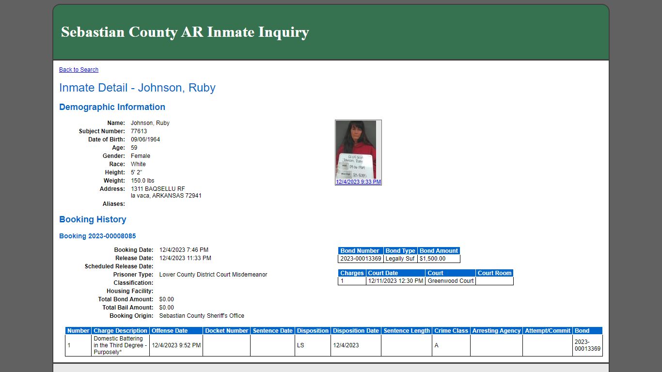 Inmate Detail - Johnson, Ruby